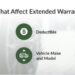 Cadillac Extended Warranty: Cost and Coverage (2025)
