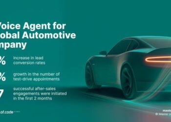 AI in Automotive Dealerships: The Key to 15% Higher Revenue