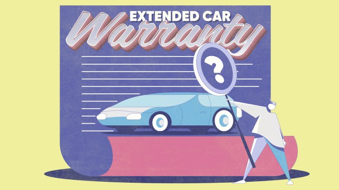 What Is The Average Cost Of An Extended Car Warranty